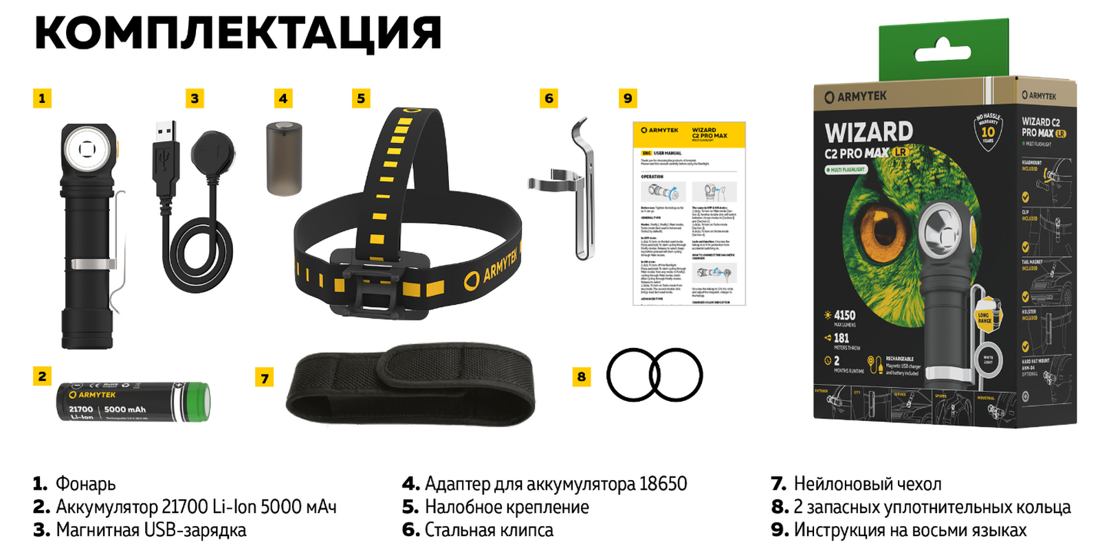 Фонарь налобный Armytek Wizard C2 Pro MAX Magnet USB LR белый | Скидка 714  руб.